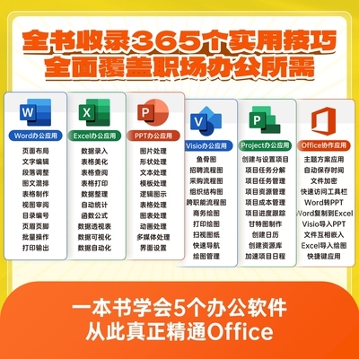 高效辦公四劍客 Word、Excel、Visio與Project的協(xié)同與賦能